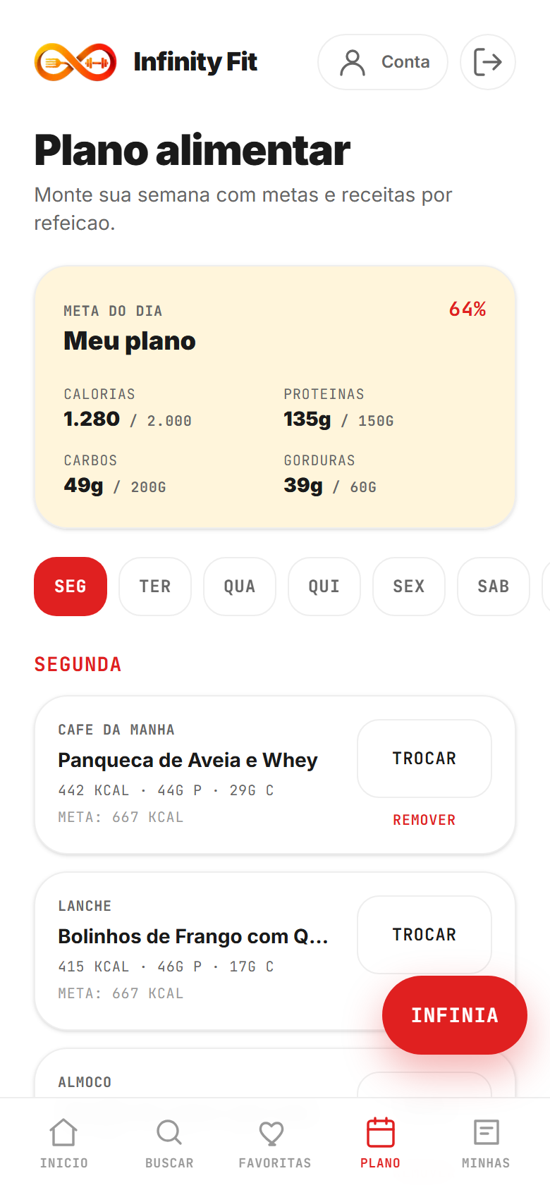 Plano alimentar com metas de calorias e macros